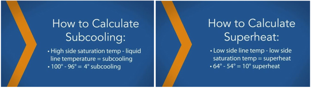 How to Calculate subcooling and Superheat image with description