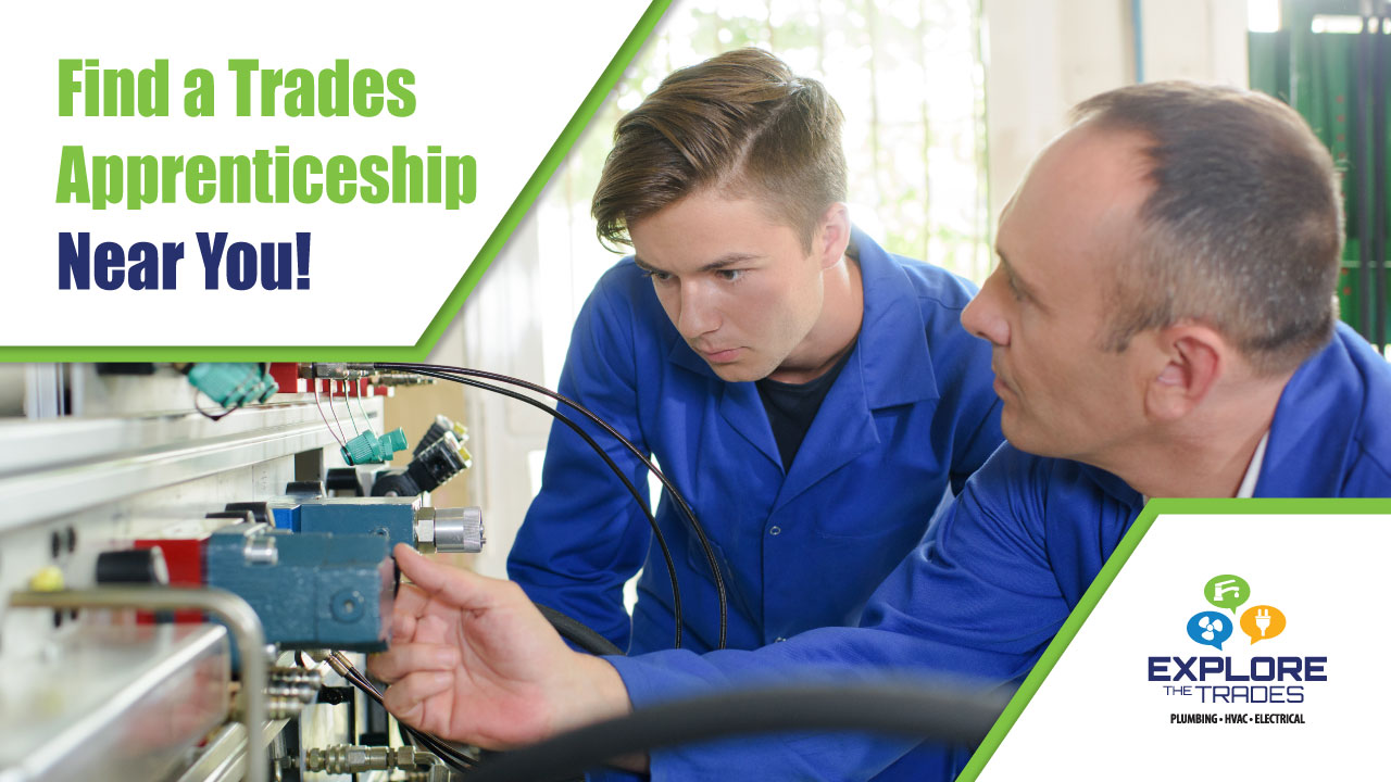 What Is Apprenticeship?