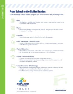 From school to the skilled trades info sheet.