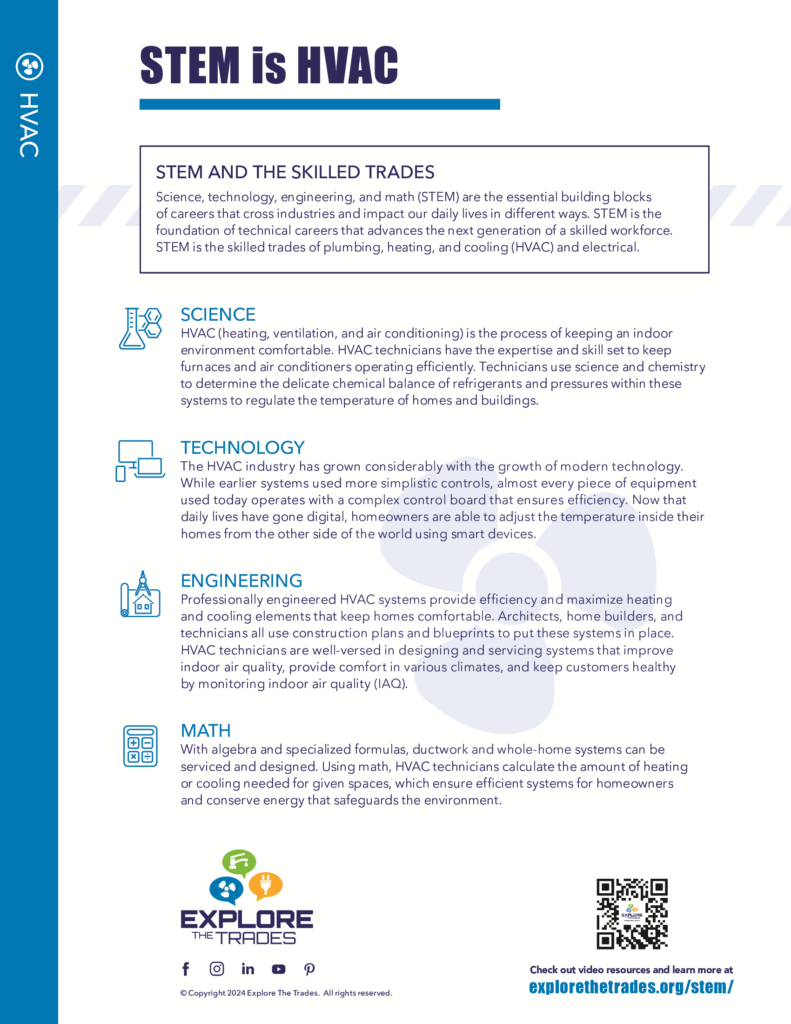 STEM is HVAC info sheet.