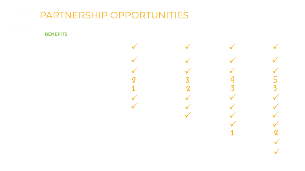 Partnership Levels Transparent Background 2026
