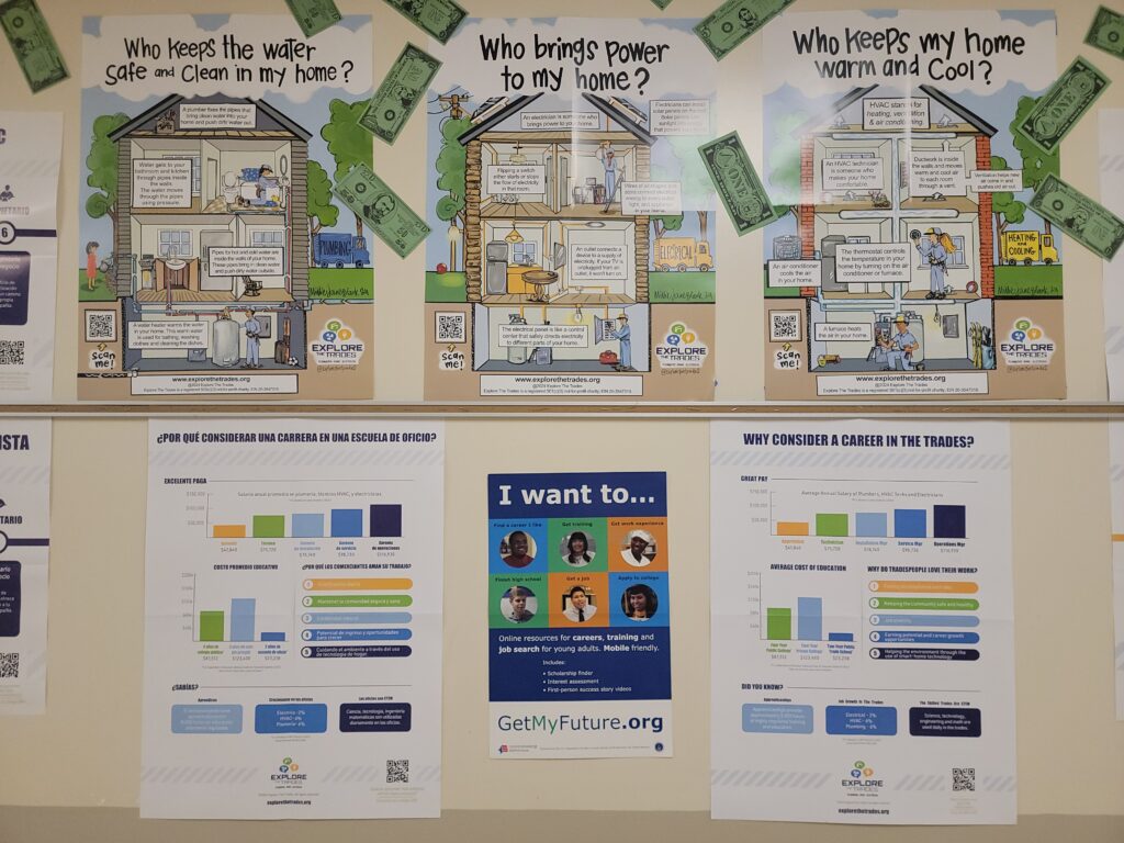 career path and kids posters on classroom wall.